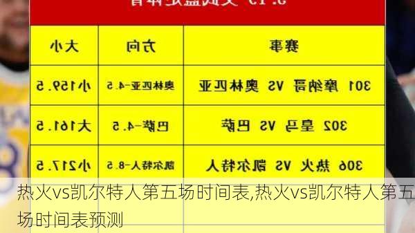 热火vs凯尔特人第五场时间表,热火vs凯尔特人第五场时间表预测