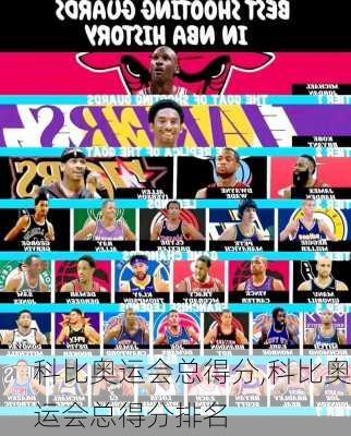 科比奥运会总得分,科比奥运会总得分排名