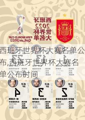 西班牙世界杯大赛名单公布,西班牙世界杯大赛名单公布时间