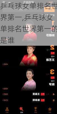 乒乓球女单排名世界第一,乒乓球女单排名世界第一的是谁