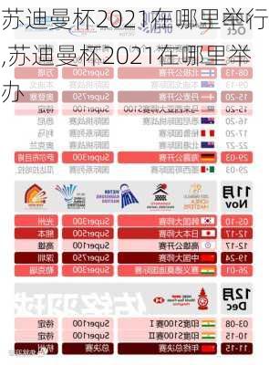 苏迪曼杯2021在哪里举行,苏迪曼杯2021在哪里举办