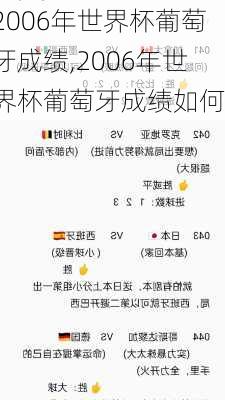 2006年世界杯葡萄牙成绩,2006年世界杯葡萄牙成绩如何