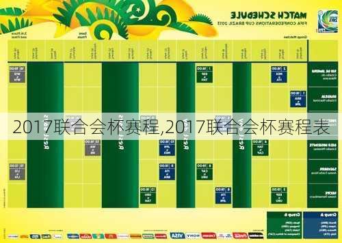 2017联合会杯赛程,2017联合会杯赛程表
