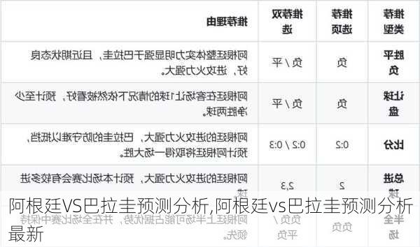 阿根廷VS巴拉圭预测分析,阿根廷vs巴拉圭预测分析最新
