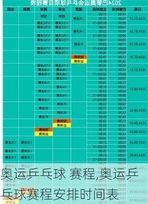 奥运乒乓球 赛程,奥运乒乓球赛程安排时间表