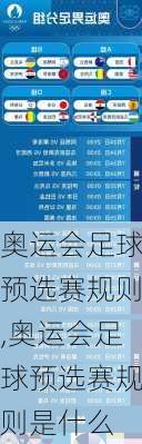 奥运会足球预选赛规则,奥运会足球预选赛规则是什么
