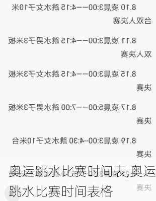 奥运跳水比赛时间表,奥运跳水比赛时间表格
