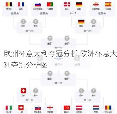 欧洲杯意大利夺冠分析,欧洲杯意大利夺冠分析图