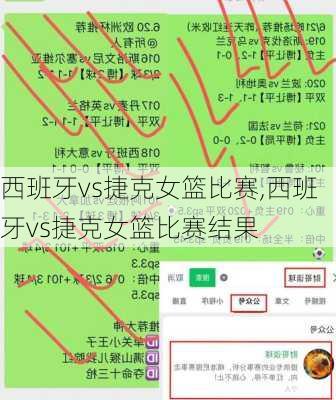 西班牙vs捷克女篮比赛,西班牙vs捷克女篮比赛结果