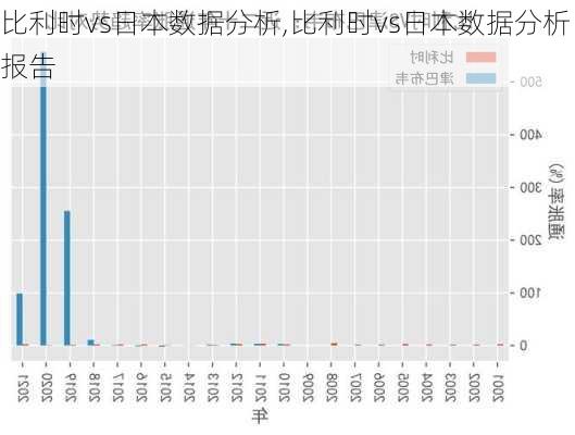 比利时vs日本数据分析,比利时vs日本数据分析报告