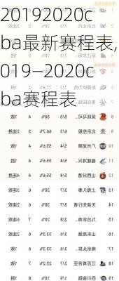 20192020cba最新赛程表,2019—2020cba赛程表