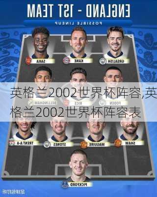 英格兰2002世界杯阵容,英格兰2002世界杯阵容表