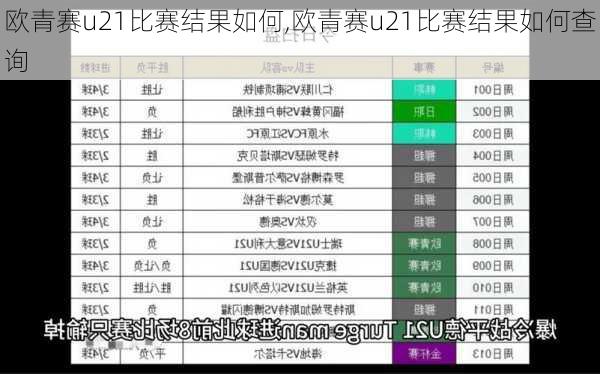 欧青赛u21比赛结果如何,欧青赛u21比赛结果如何查询