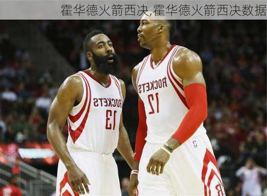 霍华德火箭西决,霍华德火箭西决数据