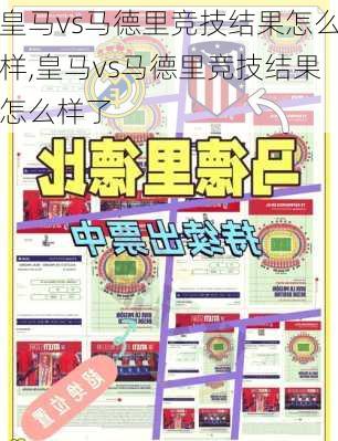 皇马vs马德里竞技结果怎么样,皇马vs马德里竞技结果怎么样了