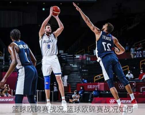 篮球欧锦赛战况,篮球欧锦赛战况如何