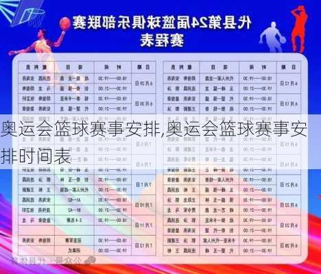 奥运会篮球赛事安排,奥运会篮球赛事安排时间表