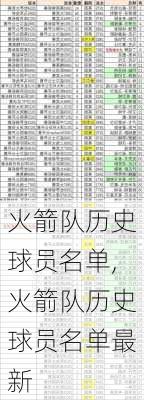 火箭队历史球员名单,火箭队历史球员名单最新