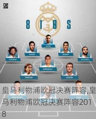 皇马利物浦欧冠决赛阵容,皇马利物浦欧冠决赛阵容2018