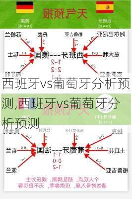 西班牙vs葡萄牙分析预测,西班牙vs葡萄牙分析预测