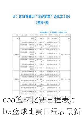 cba篮球比赛日程表,cba篮球比赛日程表最新