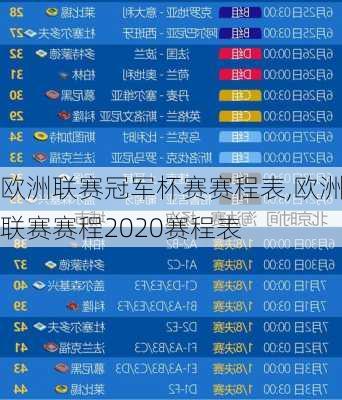 欧洲联赛冠军杯赛赛程表,欧洲联赛赛程2020赛程表