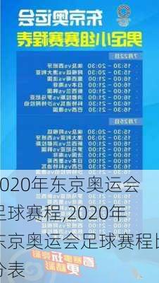2020年东京奥运会足球赛程,2020年东京奥运会足球赛程比分表