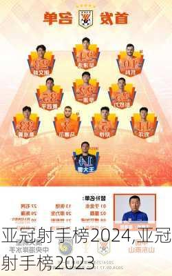亚冠射手榜2024,亚冠射手榜2023