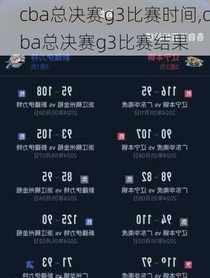 cba总决赛g3比赛时间,cba总决赛g3比赛结果