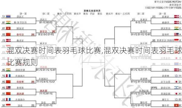 混双决赛时间表羽毛球比赛,混双决赛时间表羽毛球比赛规则