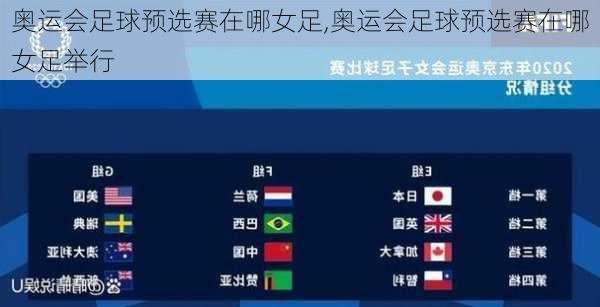 奥运会足球预选赛在哪女足,奥运会足球预选赛在哪女足举行