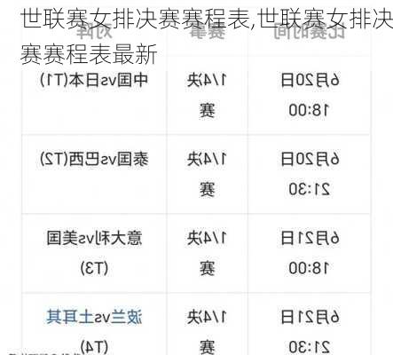 世联赛女排决赛赛程表,世联赛女排决赛赛程表最新