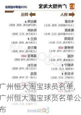广州恒大淘宝球员名单,广州恒大淘宝球员名单公布