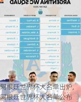 阿根廷世界杯大名单出炉,阿根廷世界杯大名单公布