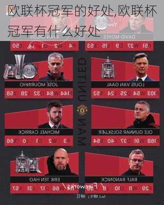欧联杯冠军的好处,欧联杯冠军有什么好处