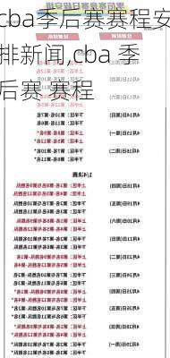 cba季后赛赛程安排新闻,cba 季后赛 赛程