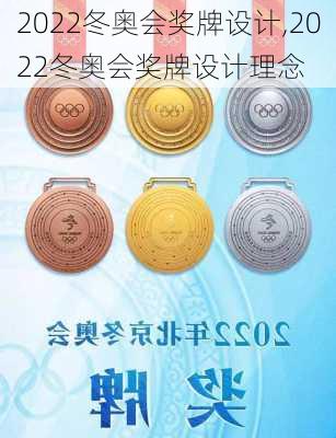 2022冬奥会奖牌设计,2022冬奥会奖牌设计理念