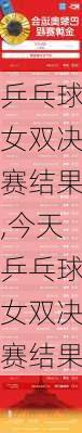 乒乓球女双决赛结果,今天乒乓球女双决赛结果