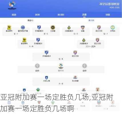 亚冠附加赛一场定胜负几场,亚冠附加赛一场定胜负几场啊