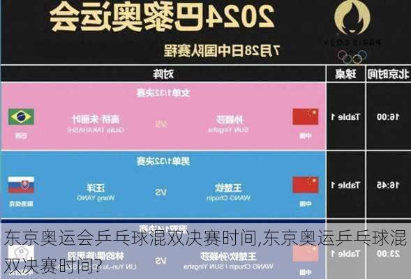 东京奥运会乒乓球混双决赛时间,东京奥运乒乓球混双决赛时间?
