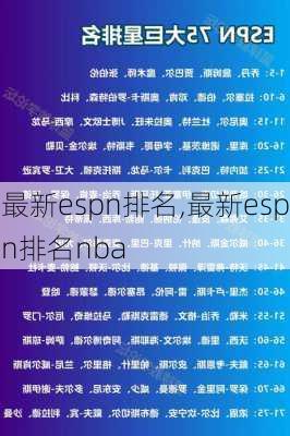 最新espn排名,最新espn排名nba