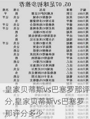 皇家贝蒂斯vs巴塞罗那评分,皇家贝蒂斯vs巴塞罗那评分多少