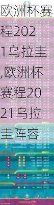 欧洲杯赛程2021乌拉圭,欧洲杯赛程2021乌拉圭阵容
