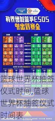 篮球世界杯抽签仪式时间,篮球世界杯抽签仪式时间表