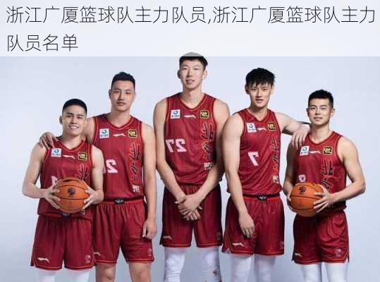浙江广厦篮球队主力队员,浙江广厦篮球队主力队员名单