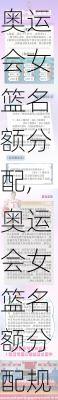 奥运会女篮名额分配,奥运会女篮名额分配规则