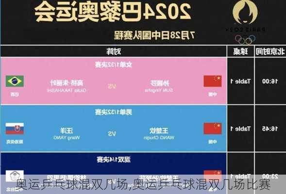 奥运乒乓球混双几场,奥运乒乓球混双几场比赛