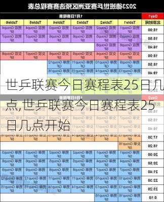 世乒联赛今日赛程表25日几点,世乒联赛今日赛程表25日几点开始