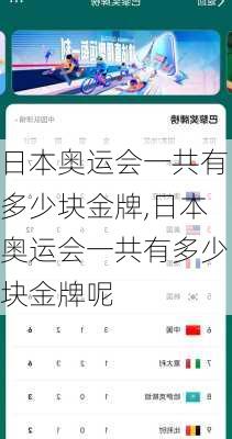 日本奥运会一共有多少块金牌,日本奥运会一共有多少块金牌呢