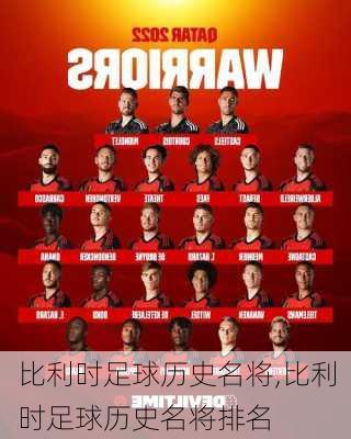 比利时足球历史名将,比利时足球历史名将排名